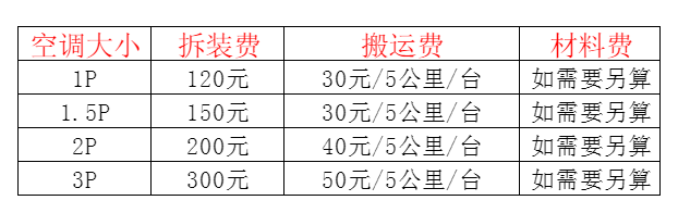 邢台市空调移机及费用电话在哪里找